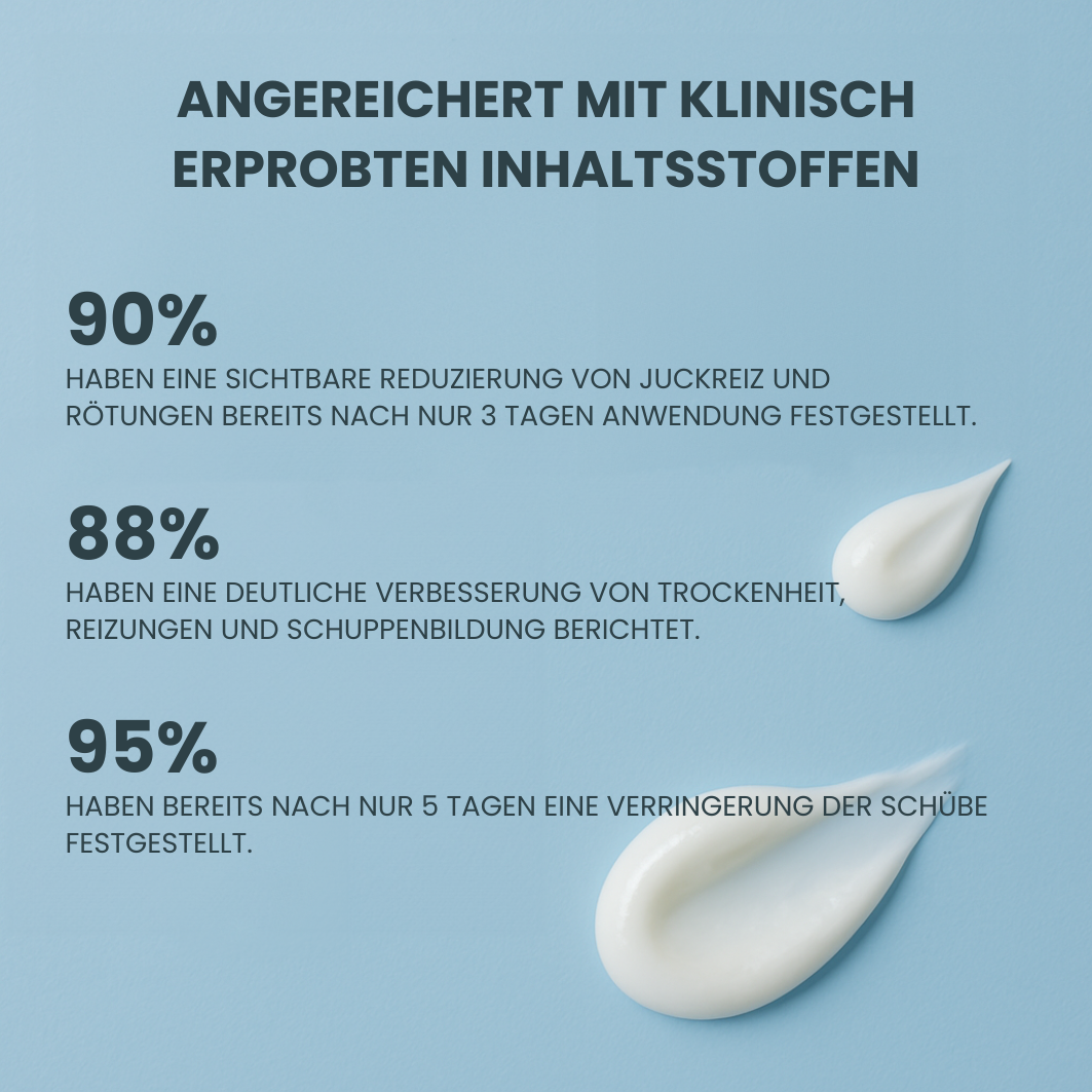 Nusevia Creme | Beruhigte Haut & Kopfhaut